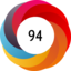 Altmetric score 94