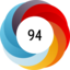 Altmetric score 94