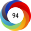 Article has an altmetric score of 94