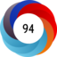 Altmetric score 94