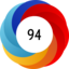Article has an altmetric score of 94