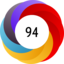Article has an altmetric score of 94