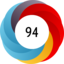 Article has an altmetric score of 94