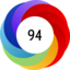 Article has an altmetric score of 94