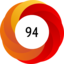 altmetric image