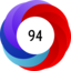 Altmetric score 94