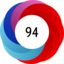 Article has an altmetric score of 94