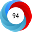 Altmetric Attention Score: 94