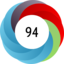 Article has an altmetric score of 94