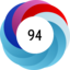 Altmetric score 94