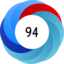 Altmetric score 94