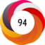 Score 94