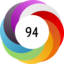 Altmetric score 94