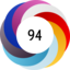 Altmetric score 94