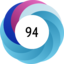 Article has an altmetric score of 94