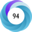 Article has an altmetric score of 94
