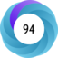 Article has an altmetric score of 94