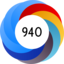 Altmetric Attention Score: 940