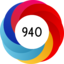 Altmetric score 940