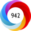 Altmetric Attention Score: 942