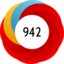 Altmetric Attention Score: 942