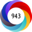 Article has an altmetric score of 943