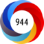 Altmetric Attention Score: 944