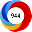 Altmetric Attention Score: 944