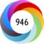 Article has an altmetric score of 946