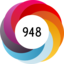 Altmetric score 948
