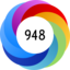 Altmetric Attention Score: 948