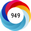 Altmetric Attention Score: 949