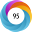 Altmetric score 95