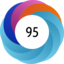 Altmetric score 95