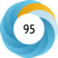 Article has an altmetric score of 95