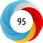 Article has an altmetric score of 95
