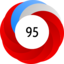 Altmetric Attention Score: 95