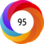 Altmetric score 95