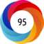 Altmetric score 95