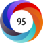Article has an altmetric score of 95