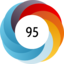 Altmetric score 95