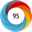 Altmetric score 95