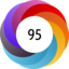 Article has an altmetric score of 95