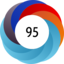 Altmetric score 95