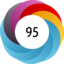 Article has an altmetric score of 95