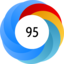 Altmetric Attention Score: 95