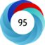 Altmetric score 95
