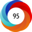 Article has an altmetric score of 95