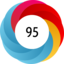 Altmetric score 95