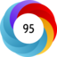 Article has an altmetric score of 95